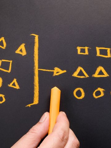 chalk diagram of mixed up and ordered shapes